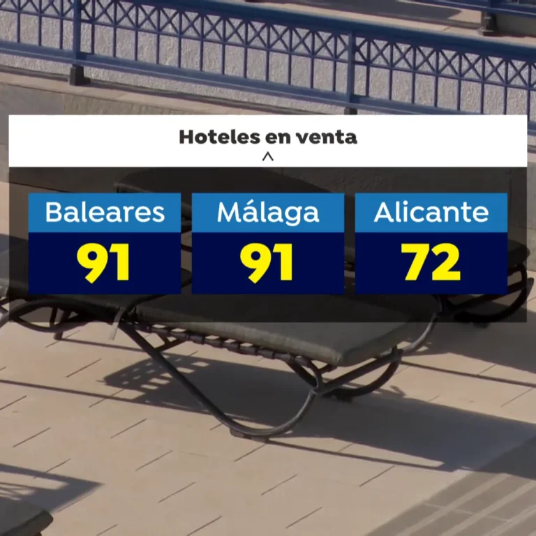 Más de un millar de hoteles ha colgado el cartel de ‘Se vende’ en España